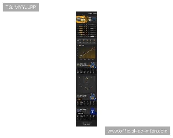 勇士库里三分炙热，球队大胜魔术迎连胜